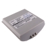Baterie kompatibilní s Symbol TELXON CS-PTC910BL