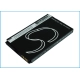 CS-PTL117SL