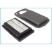 Baterie kompatibilní s Vodafone HTC CINGULAR NTT Docomo O2 Orange SoftBank T-Mobile DOPOD i-Mate Qtek CS-QT9600XL