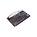 Baterie do klávesnic Razer CS-RMK03RK