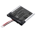 Baterie do navigací (GPS) Rand mcnally CS-RMT750SL