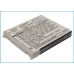 Baterie kompatibilní s Sharp SoftBank CS-SH402SL