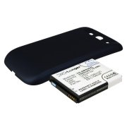 Baterie pro Samsung Galaxy S3