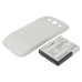 Baterie kompatibilní s Samsung NTT Docomo CS-SMI939WL