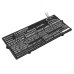 Baterie kompatibilní s Samsung CS-SMN392NB
