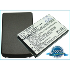 Kompatibilní náhrada baterie za Samsung EB504465VA,EB504465VJ,EB504465VK,EB504465VU,EB504465VUBSTD...