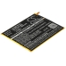 Baterie Nahrazuje Samsung EB-BT561ABA
