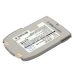Baterie kompatibilní s Samsung CS-SMZ105SL