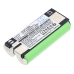 Baterie kompatibilní s Symbol CS-SPT1550BL