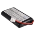 Baterie kompatibilní s Seecode CS-SVP120SL