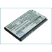 Baterie do mobilů Sanyo CS-SY3810XL