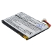 Baterie pro Sony Clie PEG-T665