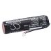 Baterie kompatibilní s TomTom CS-TMU01XL