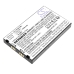 Baterie kompatibilní s Topwise CS-TPZ910BL