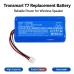 CS-TST220SL