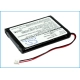 CS-UHT850BL