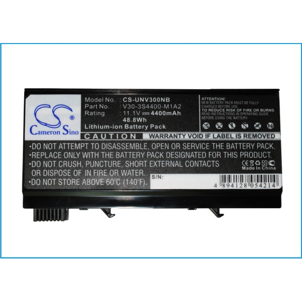 Baterie kompatibilní s ADVENT