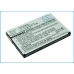 Baterie kompatibilní s Telstra ZTE CS-ZTG380SL