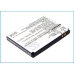 Baterie pro ZTE T8