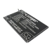 Baterie pro ZTE U9815