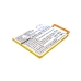 Baterie pro ZTE Small Fresh 4