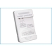 Nabíječka kompatibilní s Sprint T-mobile Vodafone Google Htc DF-HTZ710UH